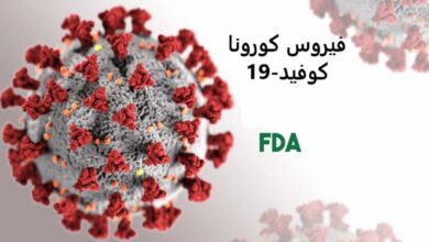علاج كورونا: وكالة الغذاء والأدوية FDA تمنح الترخيص للعلاج بالأجسام المضادة بعقار ريجينيرون