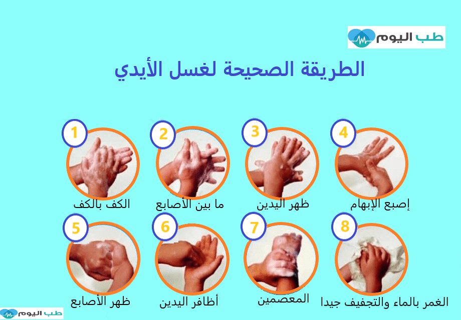 الطريقة الصحيحة لغسل الأيدي