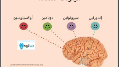 هرمونات السعادة